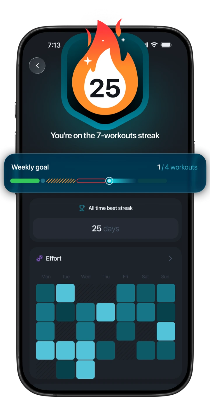 Alkeo progress screen showing a workout streak, weekly goal, and effort map