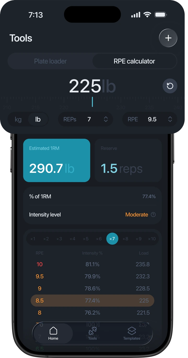 Alkeo RPE calculator showing an estimated 1RM, reps in reserve, and an intensity table